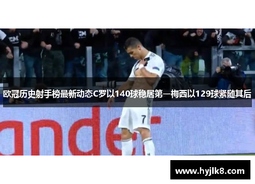 欧冠历史射手榜最新动态C罗以140球稳居第一梅西以129球紧随其后